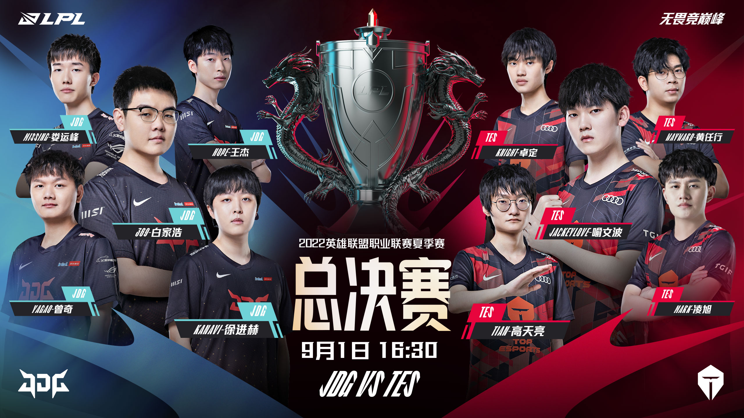 瑞士轮中韩赛区七队晋级，欧美赛区仅剩G2与FNC，出线形势严峻-雷竞技官网